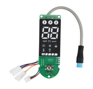 Tableau de bord Xiaomi Mi 4 Pro